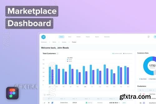 Marketplace Dashboard 32BQNLQ