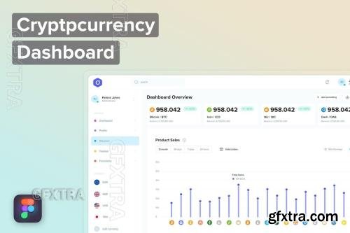 Cryptocurrency Dashboard KSKJJW4