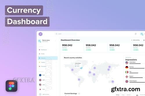 Currency Dashboard W9LPB4Z