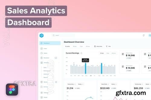 Sales Analytics Dashboard D2AG8PN