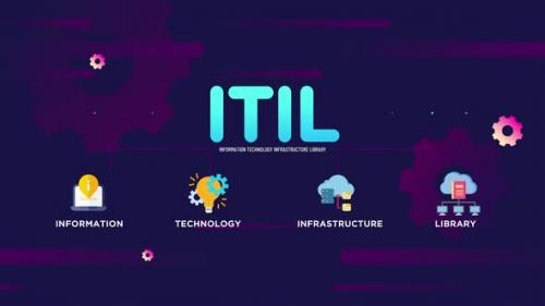 Videohive - ITIL information technology infrastructure library infographic - 47958664 - 47958664