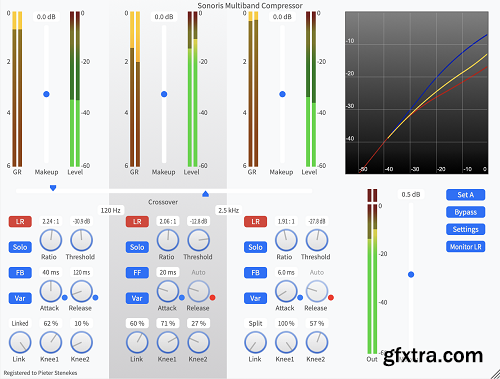 Sonoris Multiband Compressor v1.2.0.0