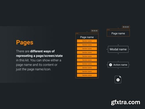 Simple Sitemap Kit Ui8.net