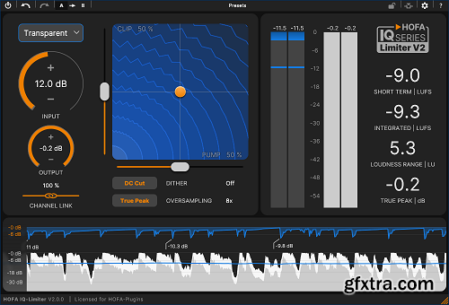 HOFA IQ-Limiter v2.0.0