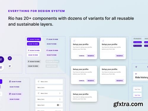 Rio — Design System UI Library for E-Scooters Ui8.net