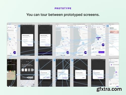 Rio — Design System UI Library for E-Scooters Ui8.net