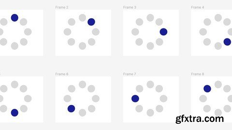 Udemy Learn To Create Prototypes In Figma For Loading E.G Spinner