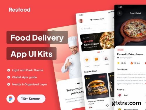 Resfood - Food Delivery App UI Kits Ui8.net