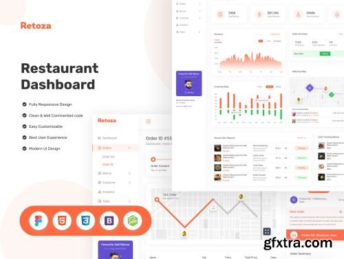 Retoza - Restaurant Dashboard (Design + Code) Ui8.net