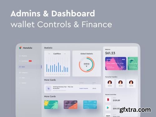 Cardzzz fintech and E-wallet card Ui8.net