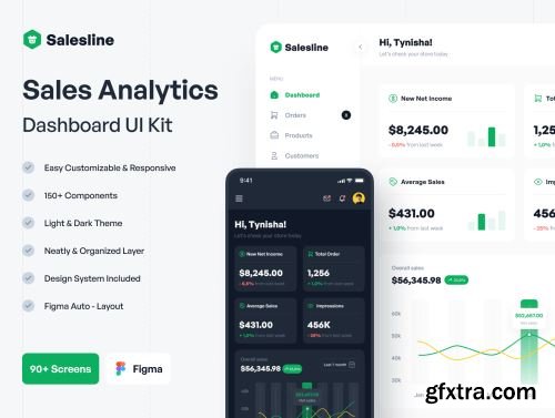 Salesline - Sales Analytics Dashboard UI Kit Ui8.net