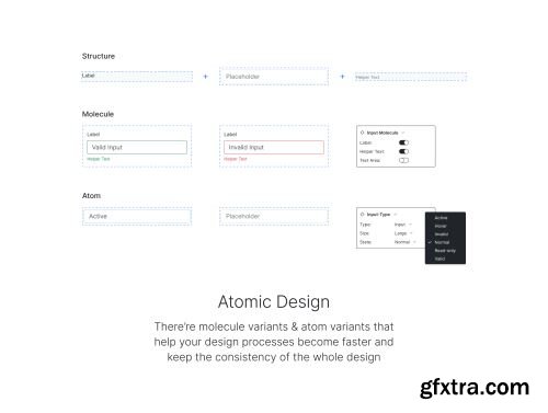 Officience\'s Bootstrap 5 Design system - no code included Ui8.net