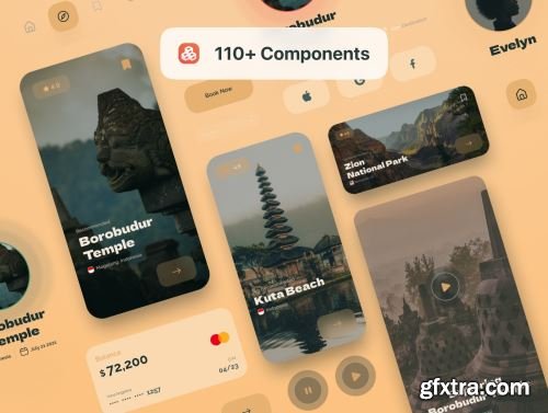 Navel - Nature Travel Expedia App UI Kit Ui8.net