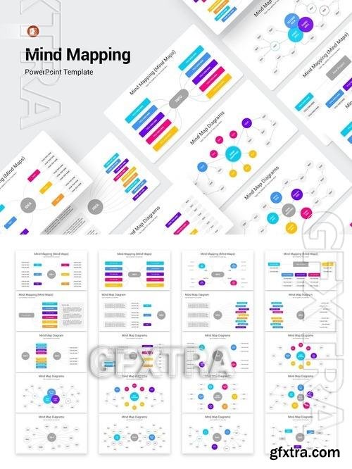 Mind Mapping PowerPoint Template CVAYBBD