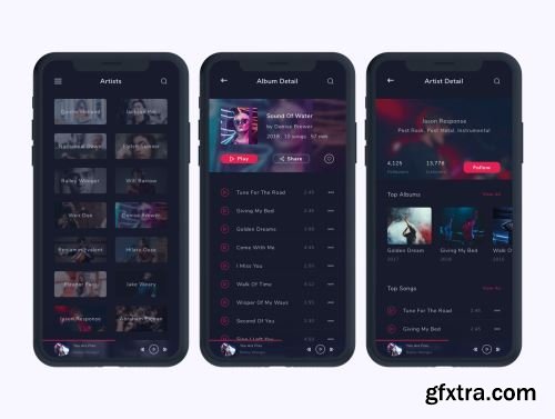 Musicly - Music and Podcast App UI Kit Ui8.net