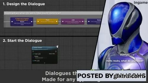 Narrative Quest and Dialogue Editor v2.6.1 (5.2)