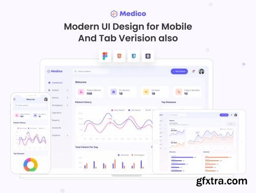 Medico - Hospital Management System (Design+Code) Ui8.net