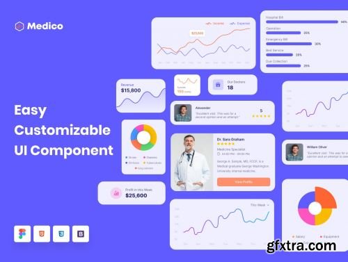 Medico - Hospital Management System (Design+Code) Ui8.net