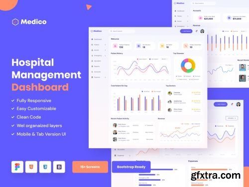 Medico - Hospital Management System (Design+Code) Ui8.net