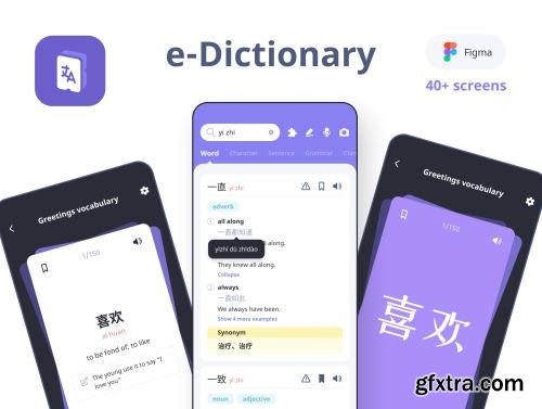 E-Dictionary UI Kit Ui8.net