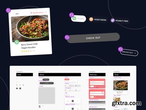 Dietpin - Share and Find Best Dishes Ui8.net