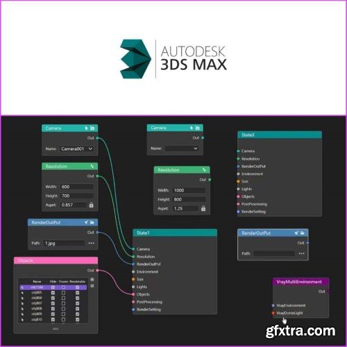 MaxFlow v1.1.0 for 3ds Max 2022-2024