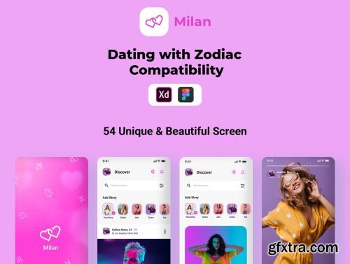 Milan - Dating with Zodiac Compatibility Ui8.net