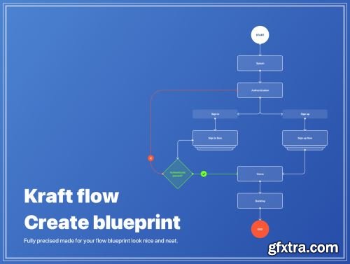 Kraft flow Ui8.net