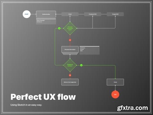 Kraft flow Ui8.net