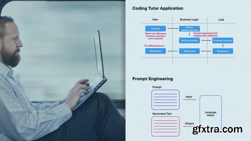 Prompt Engineering for Improved Performance