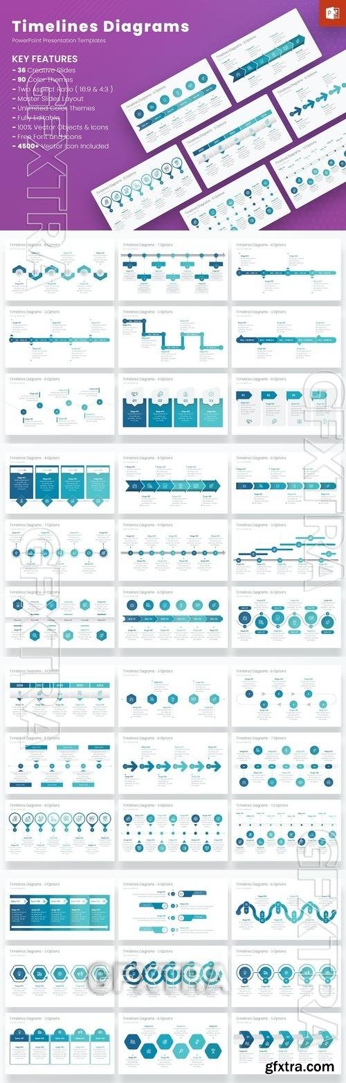 Timelines Diagrams PowerPoint Templates 6XVUURX