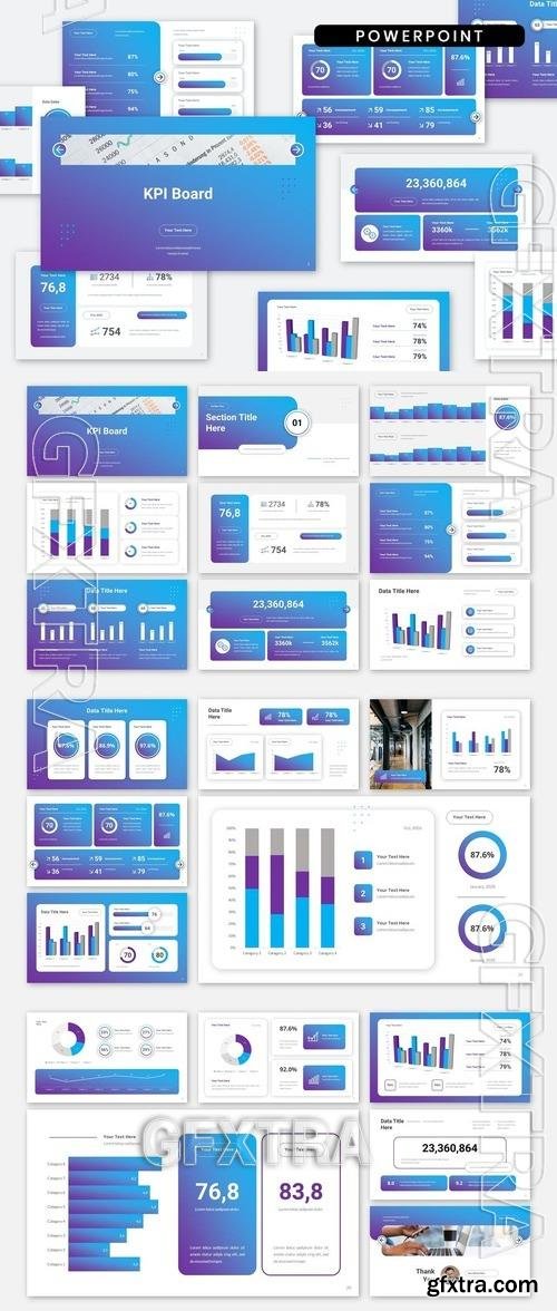 KPI Company Dashboard Business Powerpoint BANMU4D