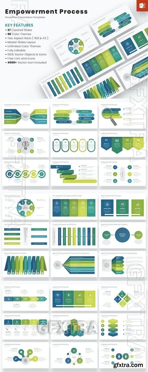 Empowerment Process PowerPoint Templates W5WXCQ5