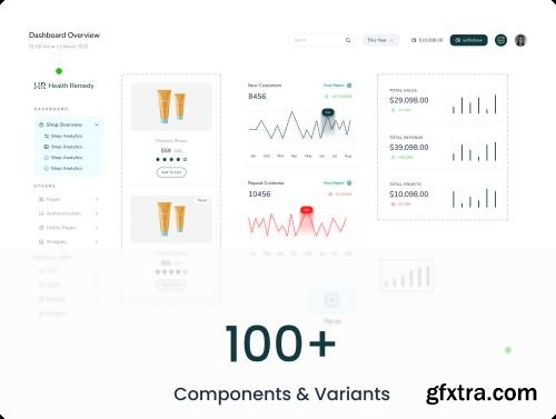 Health Remedy - Medical shop and analytics dashboard Ui8.net