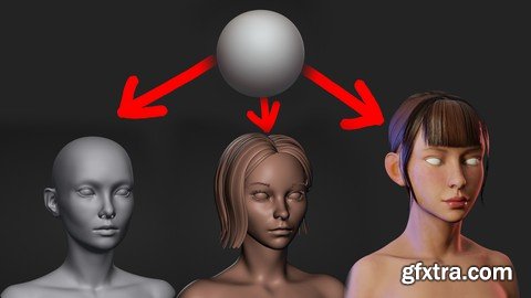 Blender head sculpting for beginners