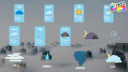 Videohive - Weather Forecast Titles for FCPX - 48337106 - 48337106