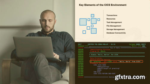 CICS Application Programming Fundamentals (COBOL)