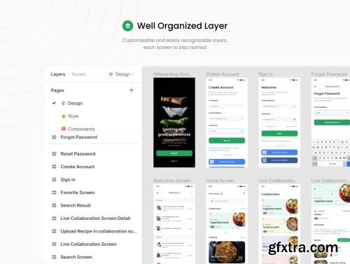 Food Recipe UI KIT Ui8.net