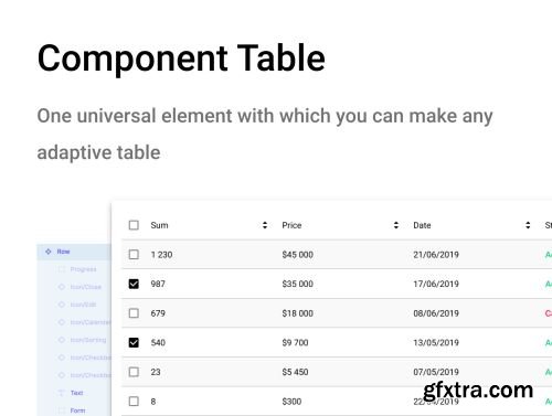 Figma Components Ui8.net