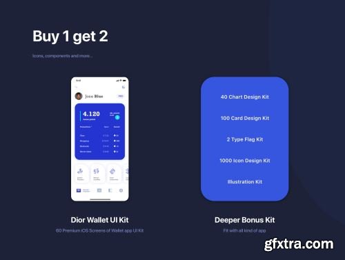 Grace - Banking App UI Kit Ui8.net