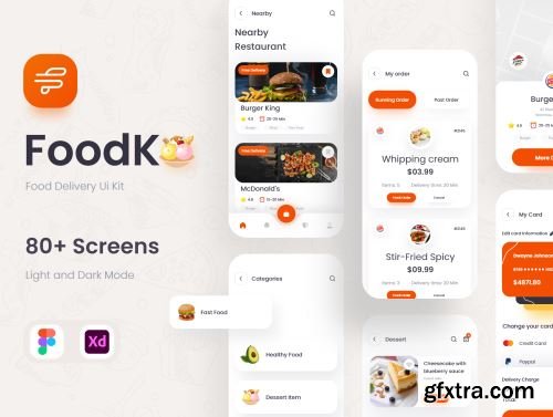 FoodKo - Food Delivery Ui Kit Ui8.net