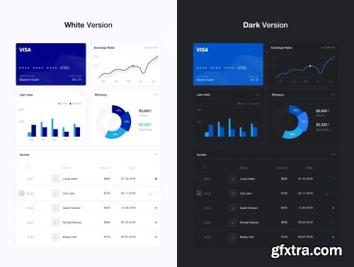 FinWave UI Kit 1.0 Ui8.net