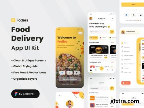 Fodies - Food Delivery App UI Kit Ui8.net