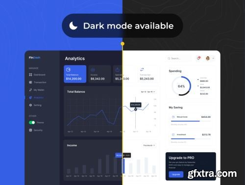 FinDash - Finance Dashboard UI Kits Ui8.net