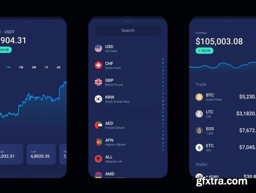 Financial UI Kits Ui8.net