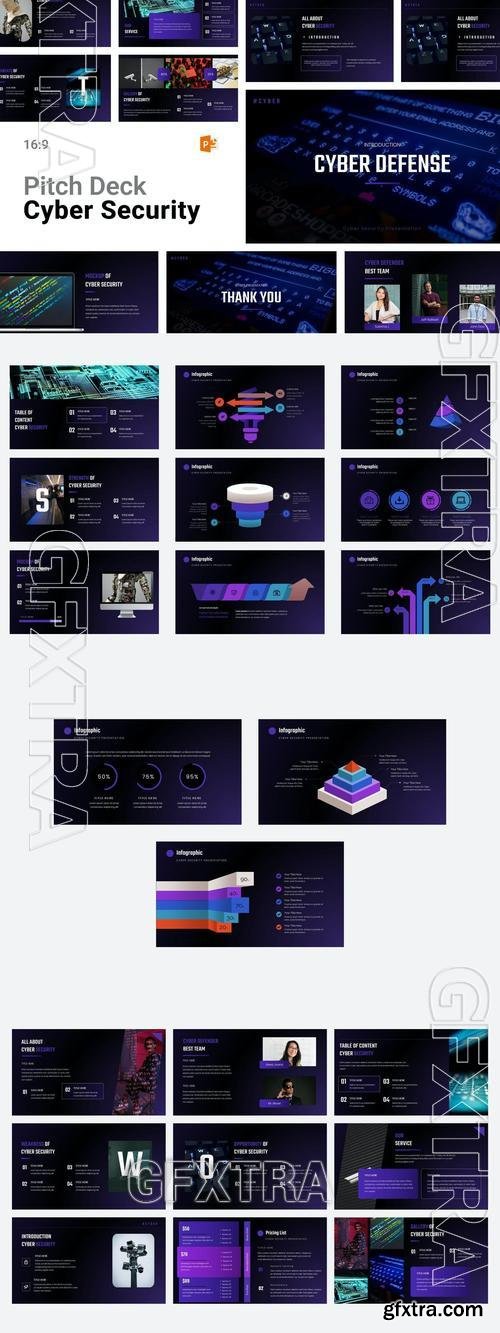 Cyber Security - Power Point Template WPEWSCE