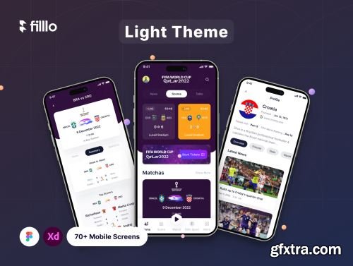 Filllo Live Score App UI Kit Ui8.net