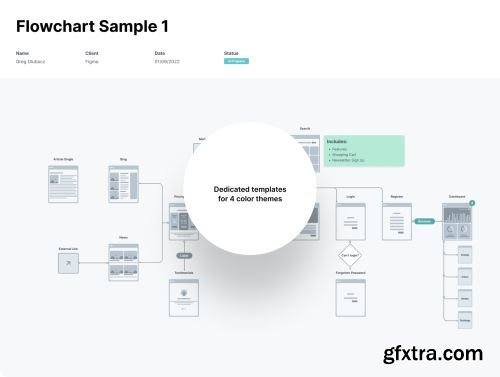 UX FREE Flow chart kit 3.0 for Figma Ui8.net