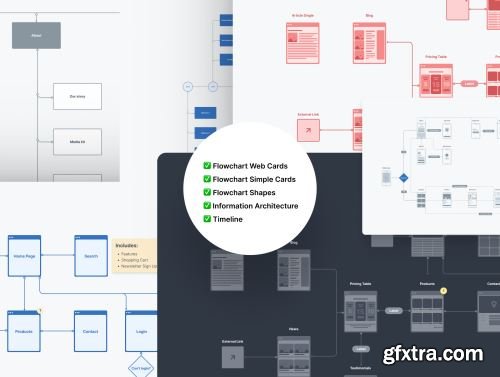 UX FREE Flow chart kit 3.0 for Figma Ui8.net