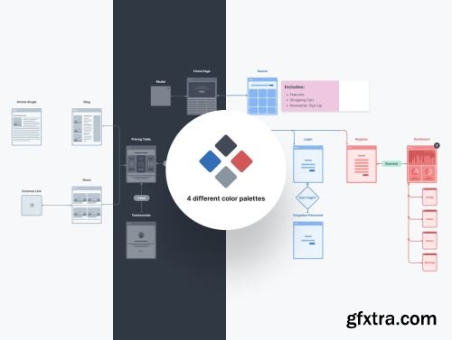 UX FREE Flow chart kit 3.0 for Figma Ui8.net